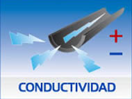 HULE CONDUCTIVO | TAPETE DE CAUCHO |